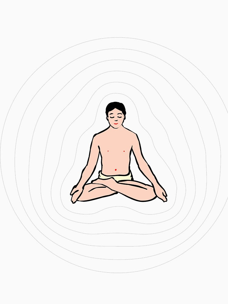 Yogi koshas by Milan Sensiart
