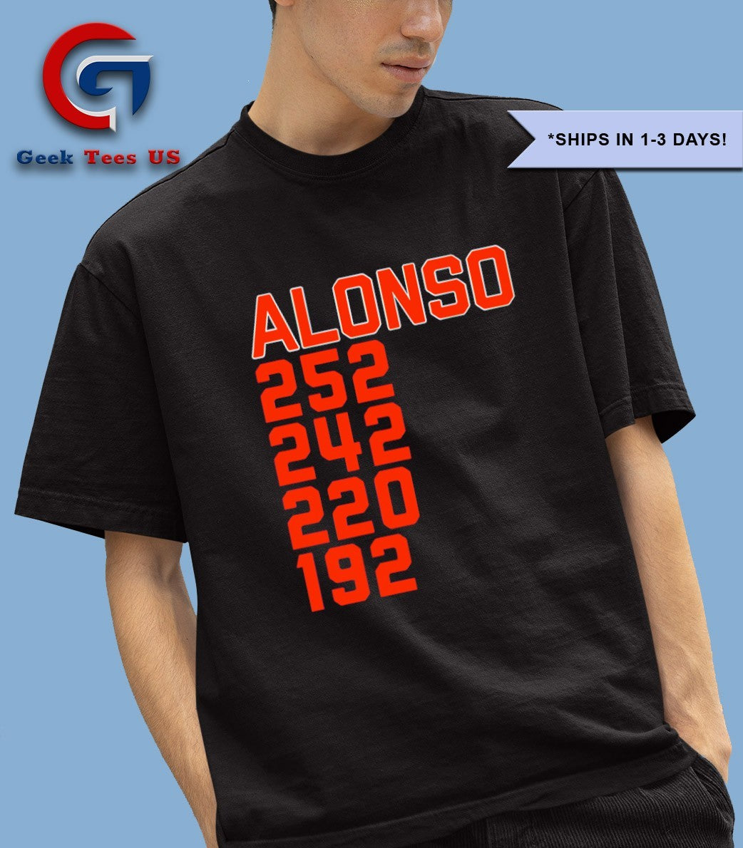 Pete Alonso 252 242 220 192 New York Home Run list New York Mets shirt