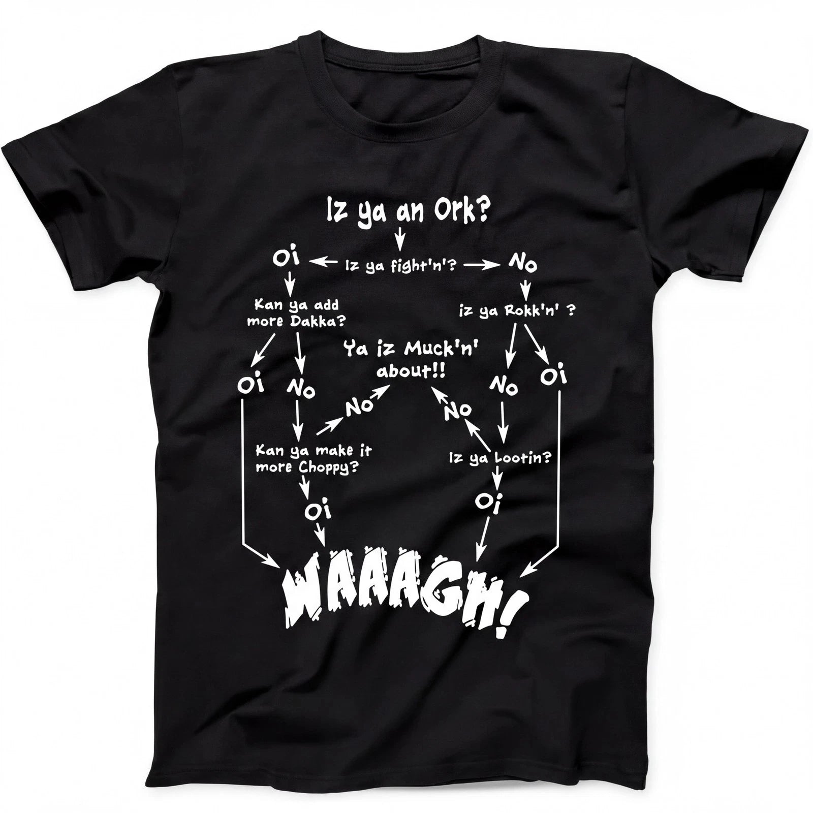 Ork Flow Chart Waagh Decision Decishun Fingy Funny T Shirt Sweatshirt Hoodie 126